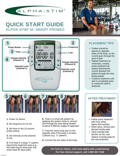 510k Premarket Notification Alpha Stim   M Quick Start Guide IFU QG 001 400x518 1 